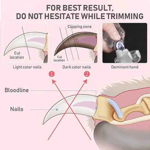 Zinga OmniTrim™ LED Pet Nail Clippers